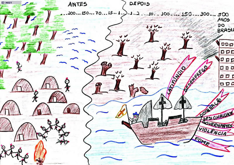 <em>Os males do descobrimento</em><br />(Desenho dividido em duas  ...