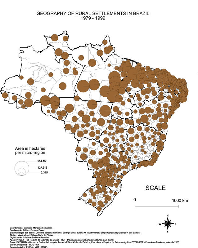 Rural Settlements: Area per Region